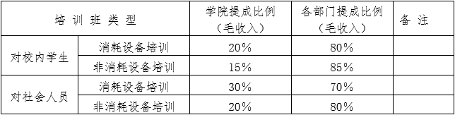 企業微信截圖_16040338768075.png