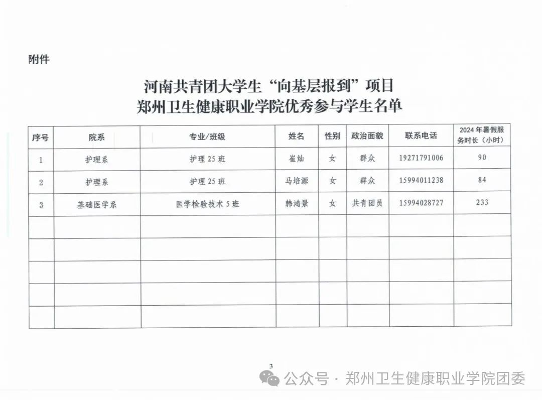 20241011喜報！2024年度河南共青團表彰摩臣5“向基層報到”優秀學生 (2).jpg