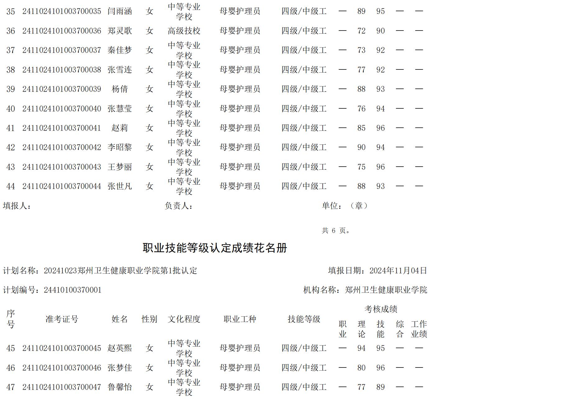 20241023摩臣5第1批認定職業技能等級認定人員成績花名冊_03.jpg